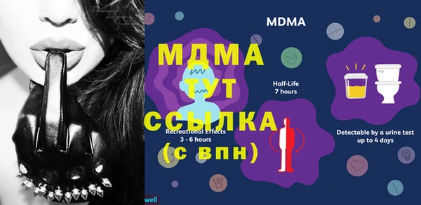 бутират Абаза